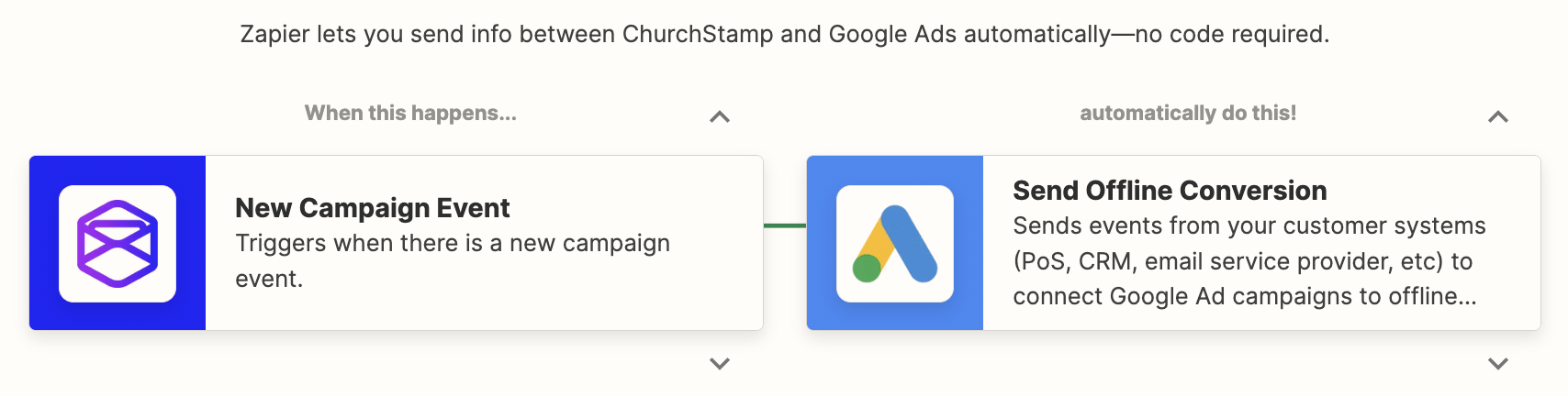 Google Ads Offline Conversions with ChurchStamp
