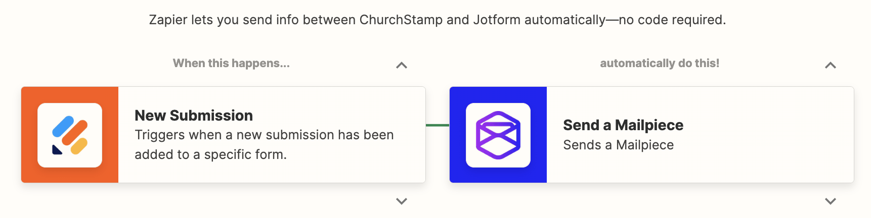 ChurchStamp Integrates with JotForm