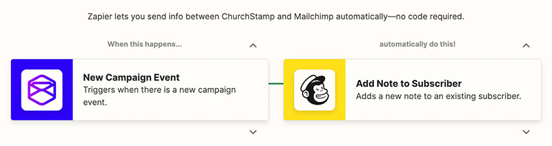 ChurchStamp + Mailchimp Automations