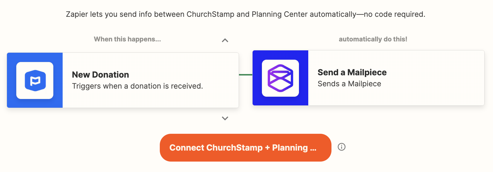 Church Stamp + Planning Center + Zapier